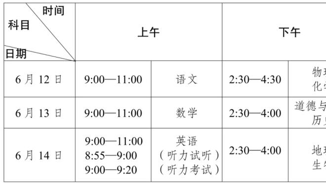 ?妆打花了？韩国门将用脸挡出约旦射门，脸上印了个红球印